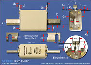 Maße der NH-Sicherungseinsätze nach VDE 0636-201 (02/2003)